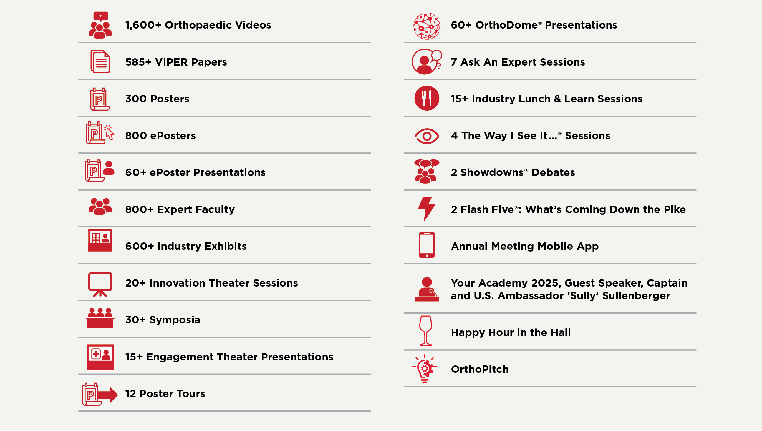 AAOS 2025 Registration Includes Access_Graphic - Copy.png