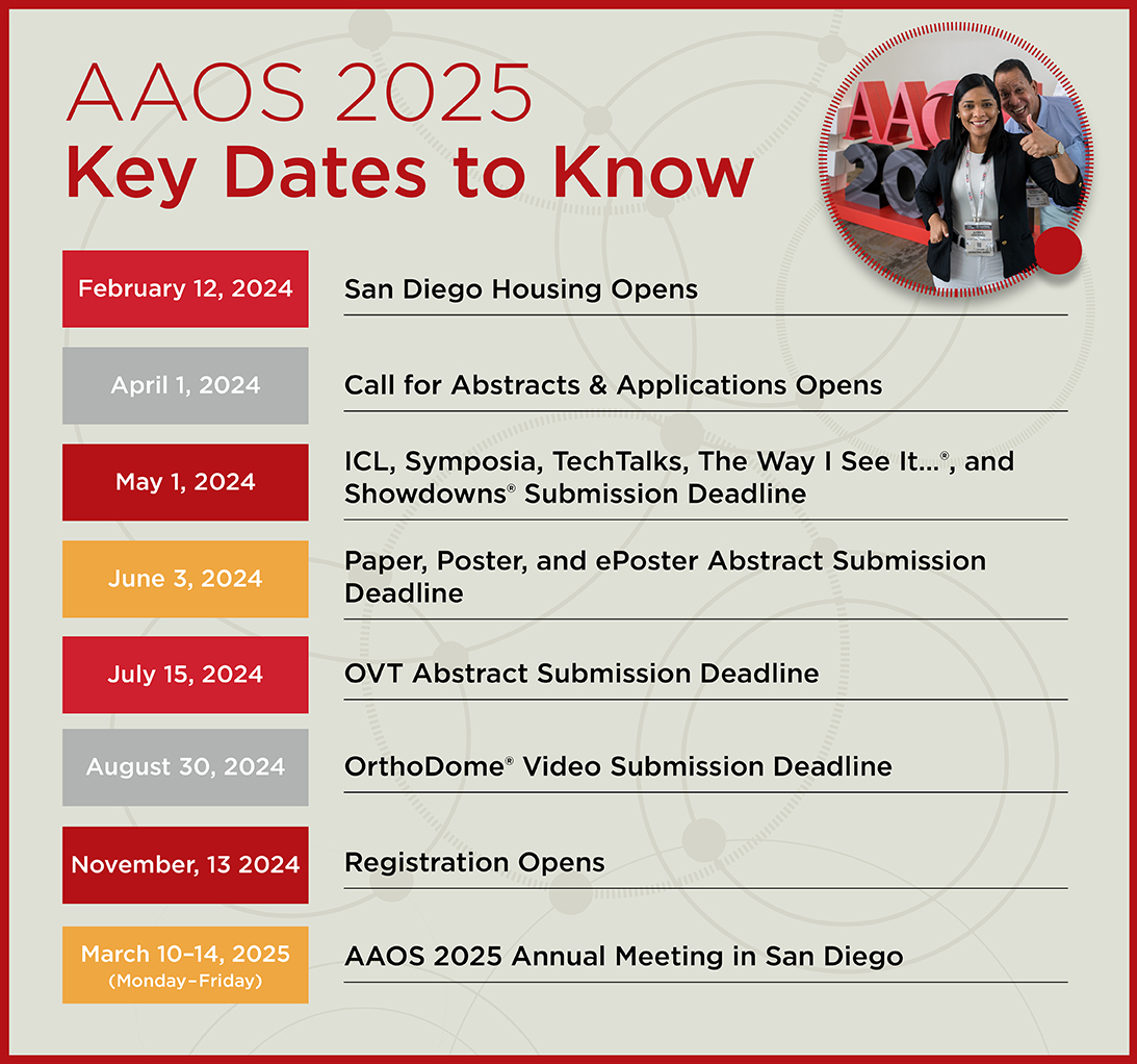 Abstracts & Faculty Applications - AAOS Annual Meeting