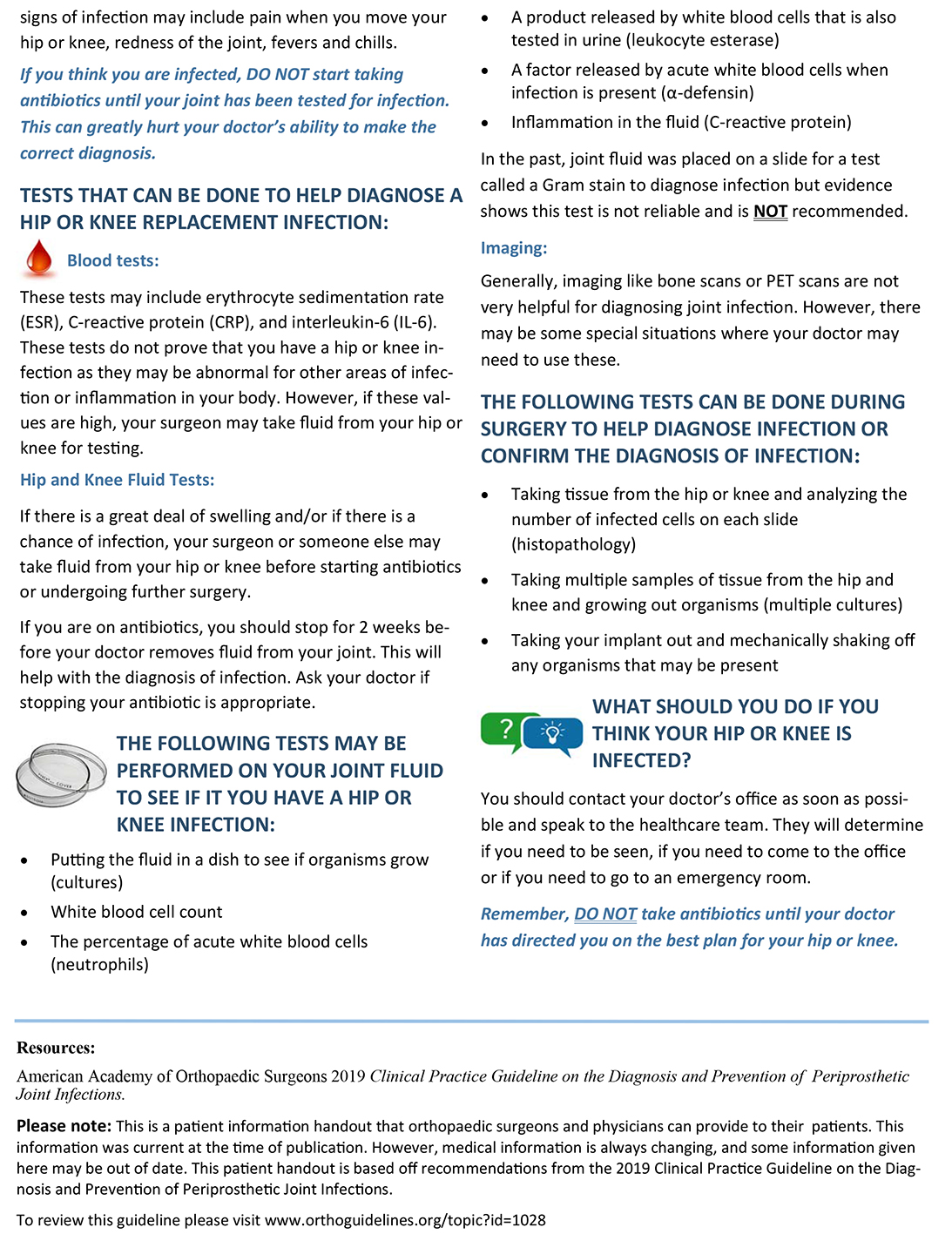 Patient Handouts Available to Convey Information in AAOS CPG for PJI