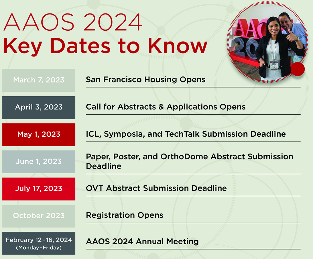 AAOS 2024 Annual Meeting’s Next Location is San Francisco