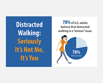 infographic_distractedwalking_header_3522_2570_Thumbnail.png
