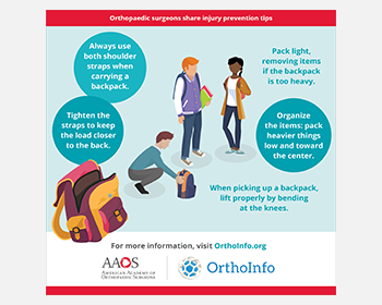 aaos_backpack_infographic_2019_final (3).png_Thumbnail.png